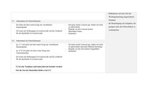 Regeln_des_Unterrichts_Schulregeln-bilder-1